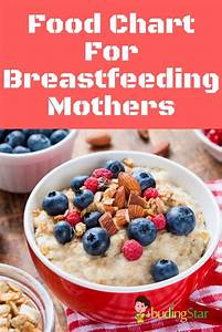 Feeding Mother Diet Chart Mother Diet Chart Indian Buding