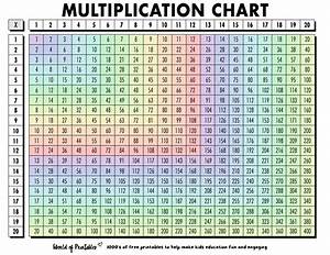Multiplication Table 1 20 Printable Brokeasshome Com