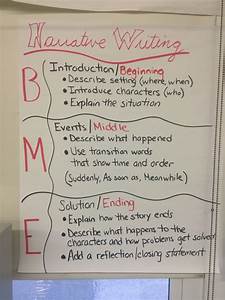 Narrative Writing 5th Grade Anchor Chart Writers Workshop Ela
