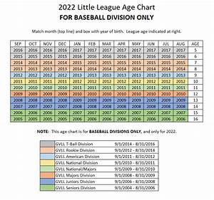 little league age calculator 2021 calculator gbh