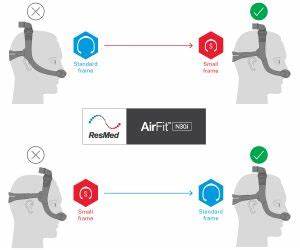 Measuring For A Mask At Home Airfit N30i Resmed Sleep Blog In Uk