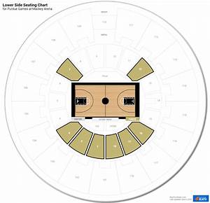 Purdue University Mackey Arena Seating Chart Elcho Table