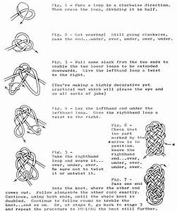 Knot Chart We Know How To Do It