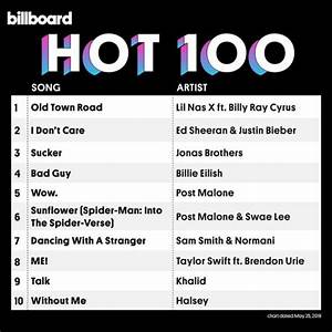 Va Billboard 100 Singles Chart 25 05 2019 Mp3 320kbps 9ja