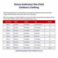  Andersson Conversion Chart Best Picture Of Chart Anyimage Org