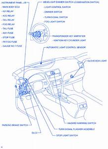 1997 Toyota Camry Le Fuse Box Diagram
