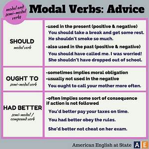 Modal Verbs Advice Should Ought To Had Better English Learn Site
