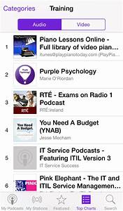 No 2 Top Charts Apple Itunes Training Podcast Ranking Ahead Of A