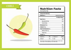 Nutrition Facts Chili Vector 153556 Vector Art At Vecteezy