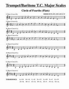 Trumpet Baritone T C Major Scales Sheets Flats And Sharps Download