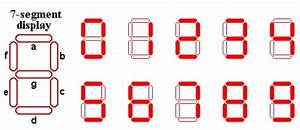 Seven Segment Display Interfacing With Arduino In Depth Guide