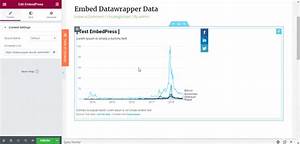 How To Embed Datawrapper Data Charts In Wordpress