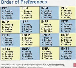 180 Best Entj Images On Pinterest Introvert Myer Briggs And Personality
