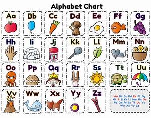 alphabet chart