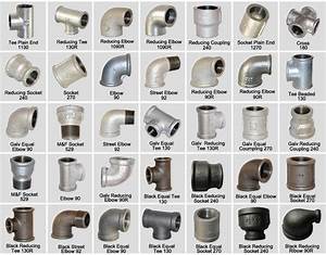 Types Of Pipe Fittings Top Pipe Fittings Manufacturer Supplier