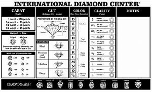 International Diamond Quality Clarity Chart Templates At