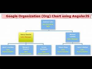 Google Organization Org Chart Using Angularjs Youtube