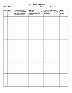 Printable Abc Behaviour Chart Template Printable Templates