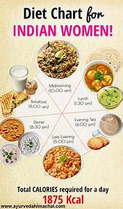 Diet Chart For Indian Women Low Calorie Indian Food Indian Food