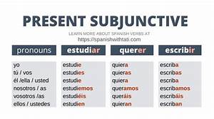 Spanish Present Subjunctive Endings Vocabulario Ingles Español