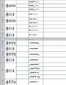 Download Basic Chart For Oboe For Free Page 2 Formtemplate