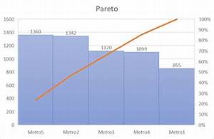 Paynter Chart We Ask And You Answer The Best Answer Wins