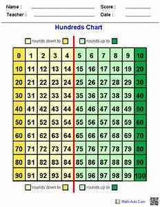 Hundreds Chart Dynamically Created Hundreds Charts