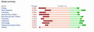 d3 js bar chart with pos neg bars win loss for each record stack