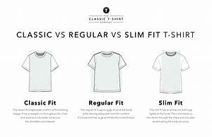 Classic Fit Vs Regular Fit T Shirt The Classic T Shirt Co The