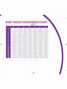 2024 Baby Weight Chart Fillable Printable Pdf Forms Handypdf