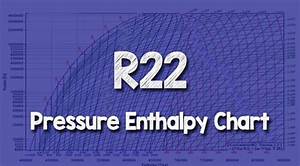 R22 Pressure Enthalpy Chart The Engineering Mindset