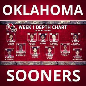 2016 Oklahoma Defensive Depth Chart Dr Evans Oklahoma Sooners Football