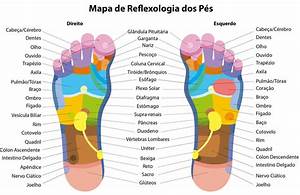 Reflexologia O Que é Benefícios E Tipos Reflexology Benefits