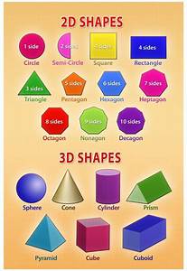 Shapes Names With Images Practice Chart 4df