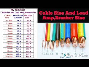 Wire Size For A 50 Amp Breaker