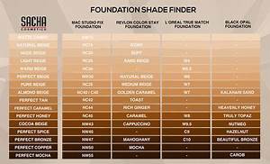Foundation Shades Makeup Tips Foundation Makeup Artist Tips