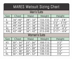 Mares Wetsuits Size Chart Wetsuit Megastore