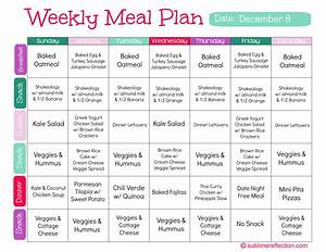 Paleo Diet Meal Plans The Paleo Diet Consists Of Eating More Like Our