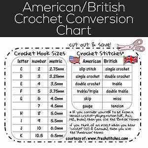 American British Conversion Chart Cut Out Save Shiny Happy World