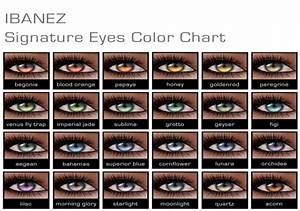 Eye Colour Chart With Photos Of Real Eyes Advanced Novel Writing Why