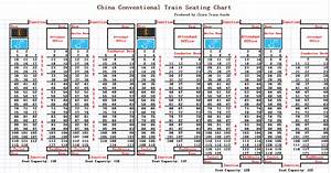 33 Seating Arrangement Of Sleeper Train