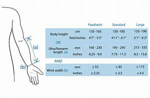 Size Guide V3 Upper Limb Co
