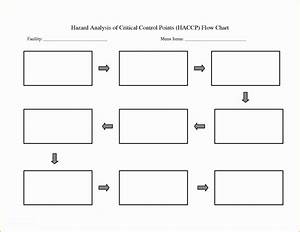Free Download Chart Templates Of Blank Flow Chart Template Example