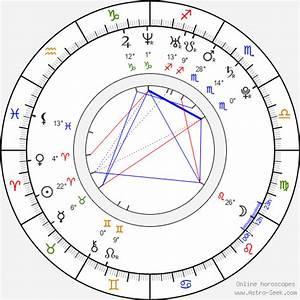 Birth Chart Of Kelli Garner Astrology Horoscope