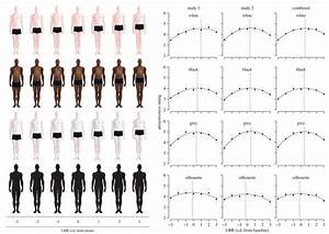Men With Slightly Longer Legs Are More Attractive To Women Long Legs