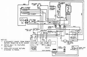 Wiring Diagram Electric Oven