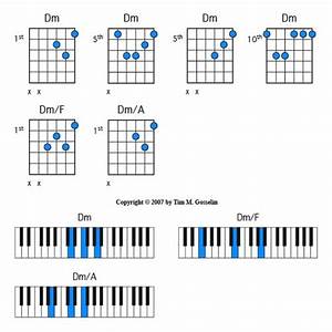 Guitar Chord Inversions Chart Pdf