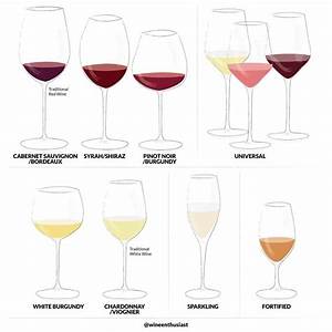 Pin By Weidner On Funny Interesting Stuff In 2020 Wine Wine