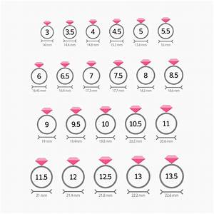 Ring Size Chart 3 Ways To Measure Ring Size