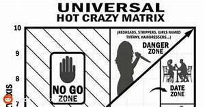 Universal Crazy Matrix Coolguides